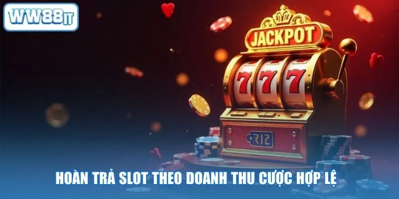 Hoàn trả slot theo doanh thu cược hợp lệ