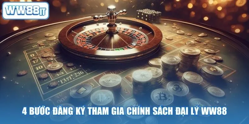 4 bước đăng ký tham gia chính sách đại lý WW88